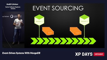 Event-Driven Systems With MongoDB (Andrii Litvinov, Ukraine) [RU]