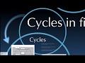 How Markets are Moved by Hurst Cycles - YouTube