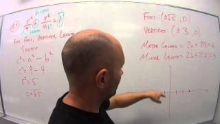 11.2.2.2 Ellipse Examples