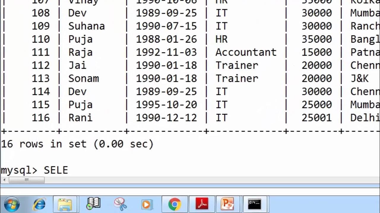 88. MID and LENGTH Function in SQL (Hindi) - YouTube