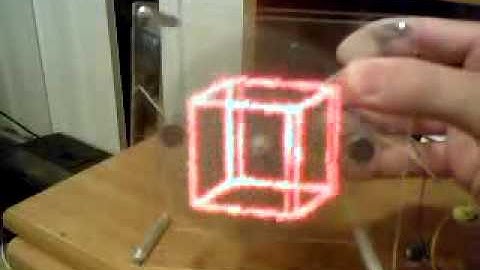 Most Awesome POV (Persistence of Vision) Display