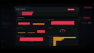 Crimson Crawler Platform | Inventory to FedRAMP POA&M