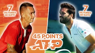 Je joue un Kazakh en pleine confiance pour gagner 45 pts ATP au challenger 125 de Porto