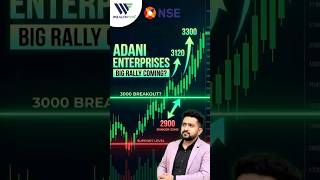 Adani Enterprises share target | Adani ent news today #adanienterprises #adaninews
