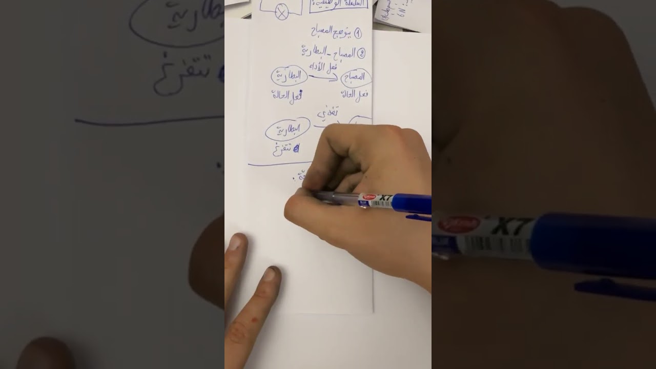 الثالثة متوسط مراجعة شاملة 🔥 بارطاجي مع كامل صحابك ❤️