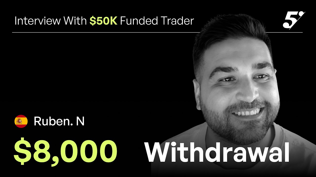 Interview with $50K funded trader