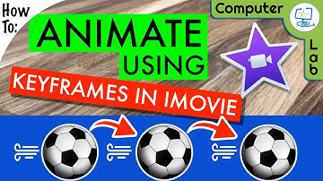 How To use KeyFrames and Animate in iMovie | The Computer Lab 🖥