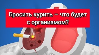 Что будет если бросить курить 