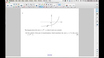OCR Core 3 January 2009 q7i - A2 Maths - Modulus Questions
