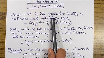 DIRECT MAPPING SCHEME: Concept & Example