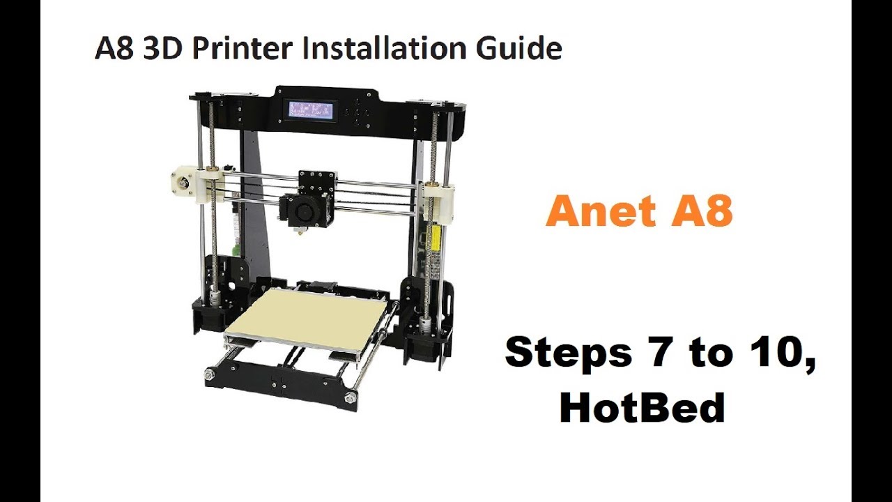 My Anet Login