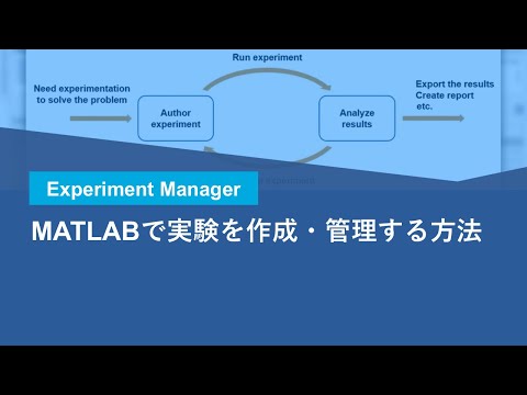 MATLABで実験を作成・管理する方法