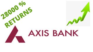 AXIS BANK SHARE PRICE ANALYSIS PREDICTION TARGETS LONG TERM NSE BSE SENSEX NIFTY TODAY BUY STOCK