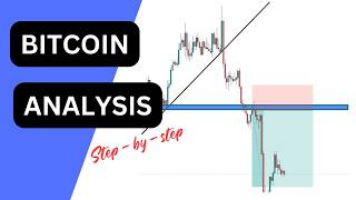 BITCOIN ANALYSIS : Complete TOP DOWN Analysis ,Step by Step