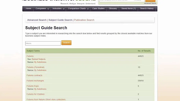 Using Gale's Business Insights: Global - Searching