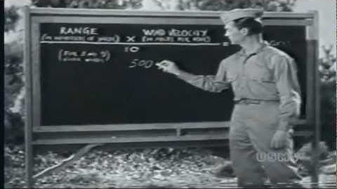 Elevation & Windage - Rifle Marksmanship with the M1 Garand Rifle (1942) part 2