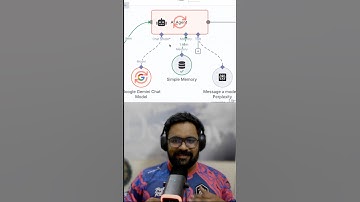 The Ultimate AI Lead Generation Machine