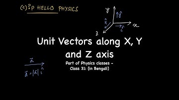 Class 31 Unit Vectors along X, Y and Z axis (in Bengali)