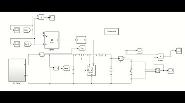 PV MPPT technical Research and report Video based on  Matlab Simulink