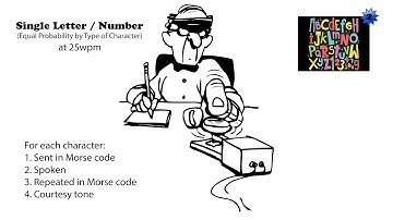 Single Letter-Number Alt - 25wpm