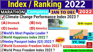 Index 2022 Current Affairs in English | Last 12 Months | Jan-Dec | India Rank in various index 2022