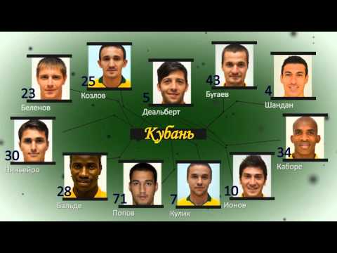 Кубань - Зенит, 28 апреля 2013, 26 тур