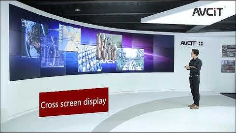 Visualized Video Wall Controller