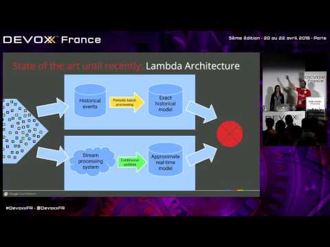 Google Dataflow : The new open model for batch and stream processing (French)