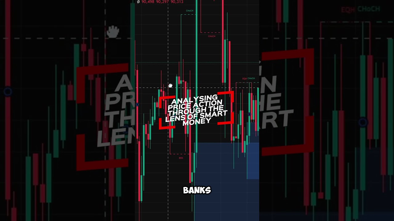 Smart Money Concept SMC Unlocking the Secrets of Professional Traders