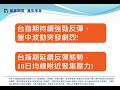 🎯凱基期貨 晨安序曲 | 台指期持續強勁反彈，盤中波動突發劇烈!✔️ | 20220711
