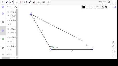 Using Geogebra for Geometric Constructions
