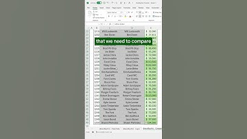 How to compare data and find differences in Excel! #excel #dataanalysis #spreadsheet