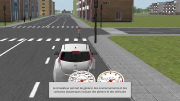 Banc VIL Vehicle In the Loop