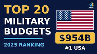 Military Spending by Country 2025 | Top 20 Biggest Military Budgets