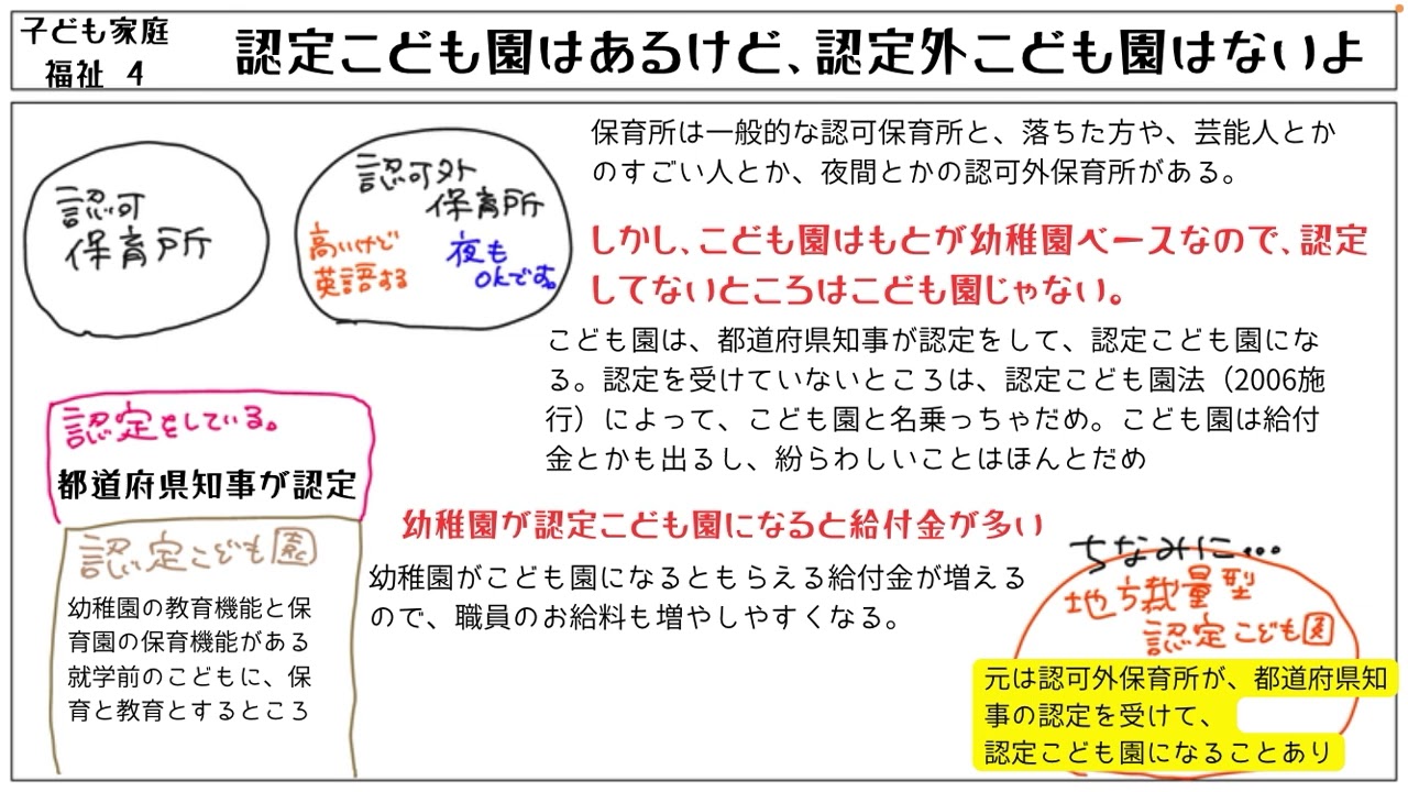 【子ども家庭福祉 4】認定こども園はあるけど認定外こども園はないこと。認可保育所と認可外保育所