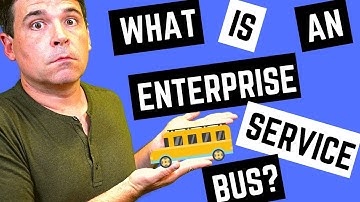 Salesforce Enterprise Service bus (ESB) integration explained FAST in 2025