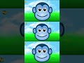 Funny Cartoon Monkey Finger Family: Funny Videos for kids