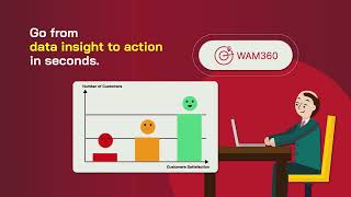 V3 WAM360 Most Comprehensive Dashboard Reporting