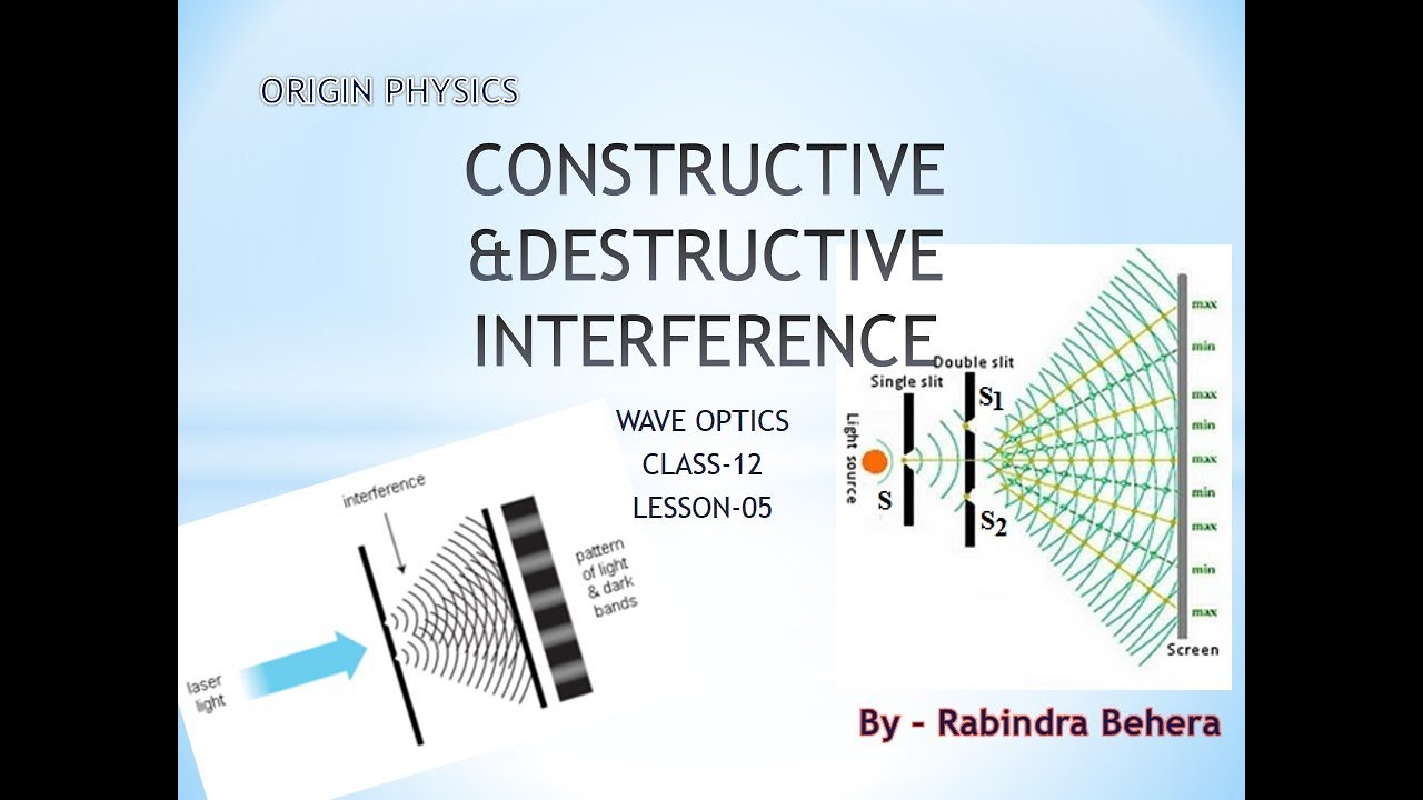 WAVE OPTICS -- CONSTRUCTIVE AND DESTRUCTIVE INTERFERENCE -- Class-12 ...