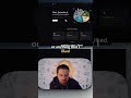 Beautiful Data Visualization: Your Creative Inspiration #shorts