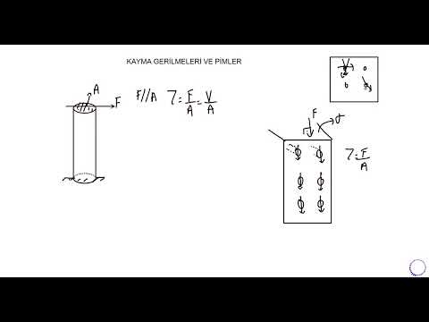 Video: Matematikte yatay kayma nedir?