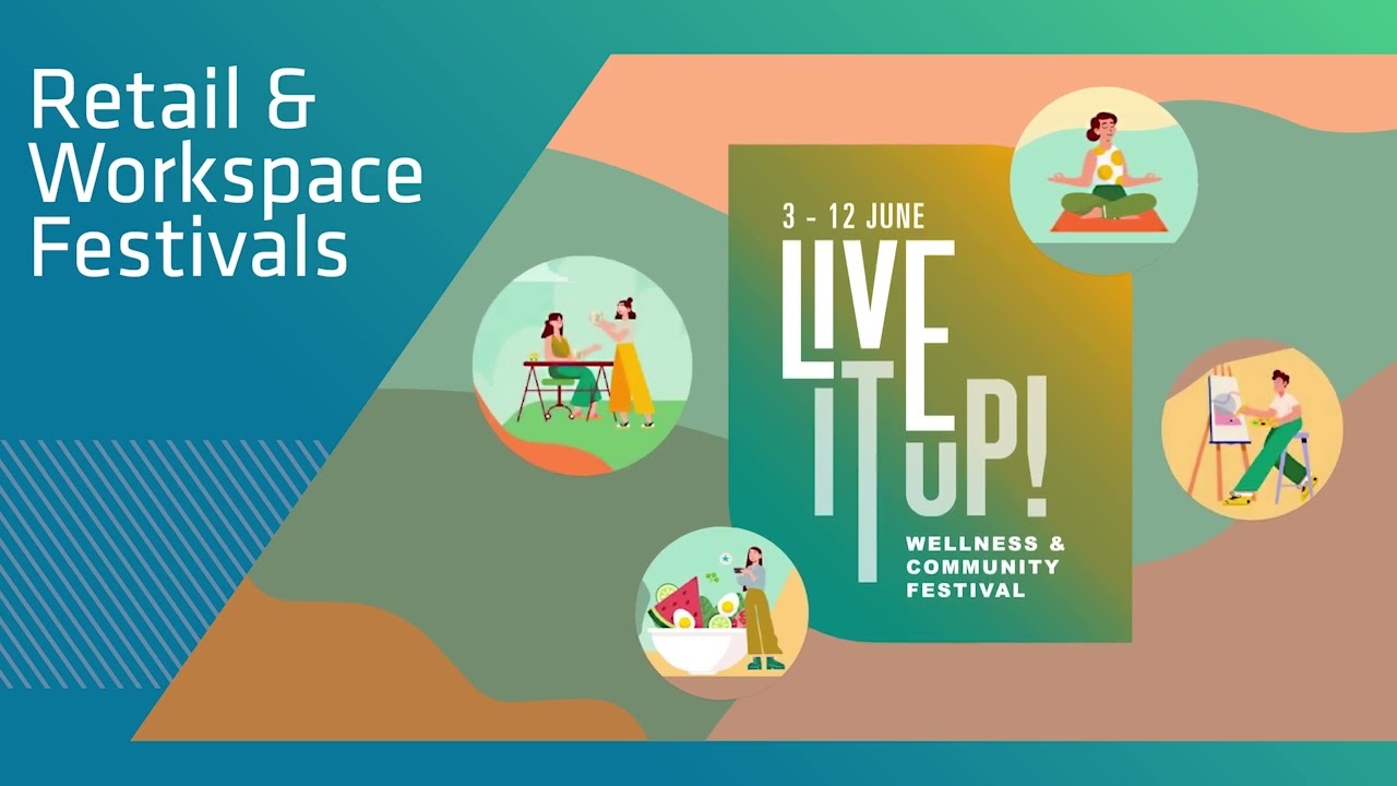 Your Workplace Community 1H 2022 Highlights