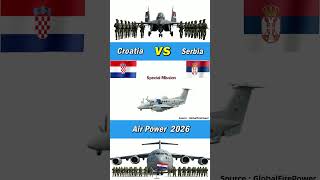Croatia vs Serbia (Air Power 2026)