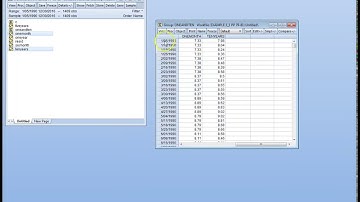 Descriptive statistics and cross-correlations - Eviews