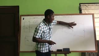 Supernode - Tutorial 1