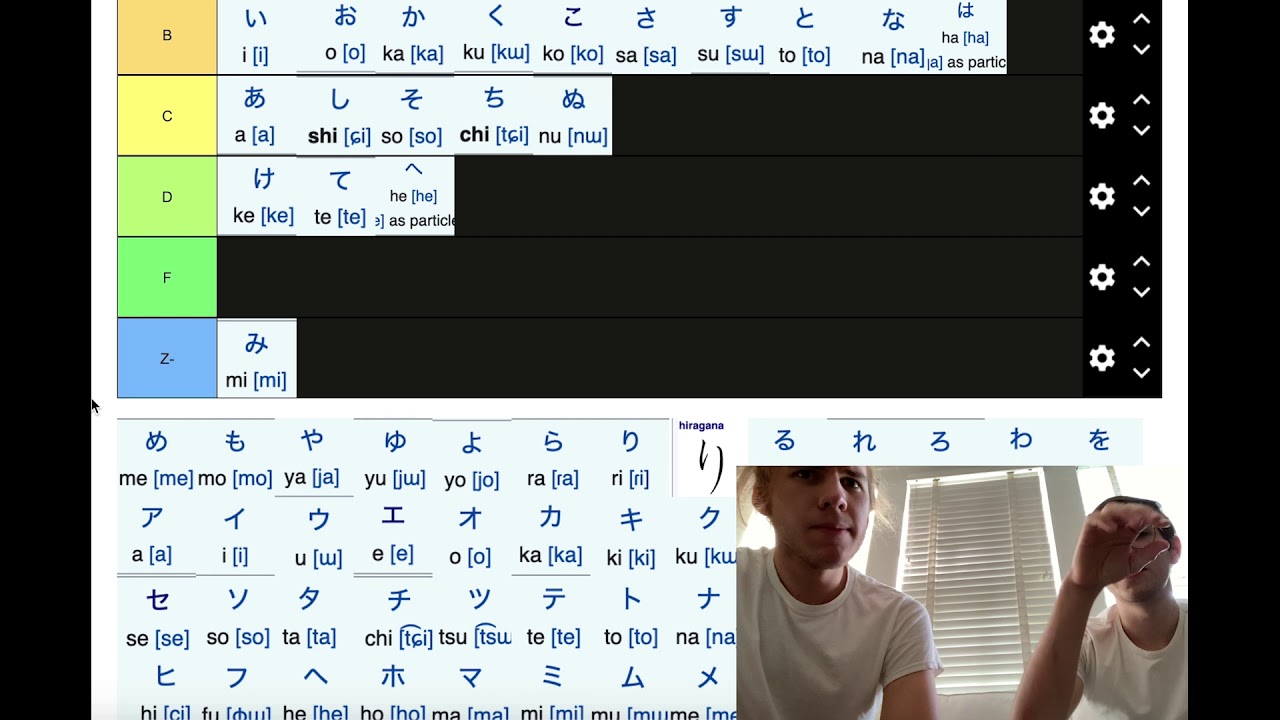 Hiragana Katakana Tier List Youtube