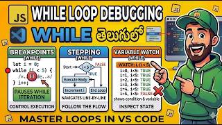 While loop in JavaScript in debug mode - (Session - 10)