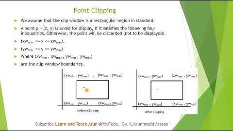#Clipping #PointClippinginTamil #COMPUTERGRAPHICSINTAMIL