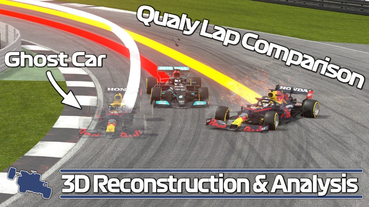 Verstappen and Hamilton 3D Crash Animation - Formula 1 British Grand Prix 2021 - Crashalong