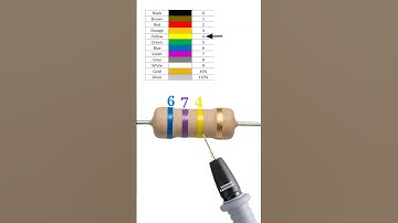670000 ohm resistor color code // 670k ohm resistor color code // #shortvideo